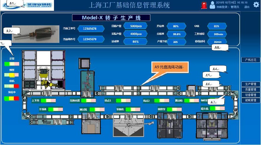 工廠(chǎng)基礎信息管理系統